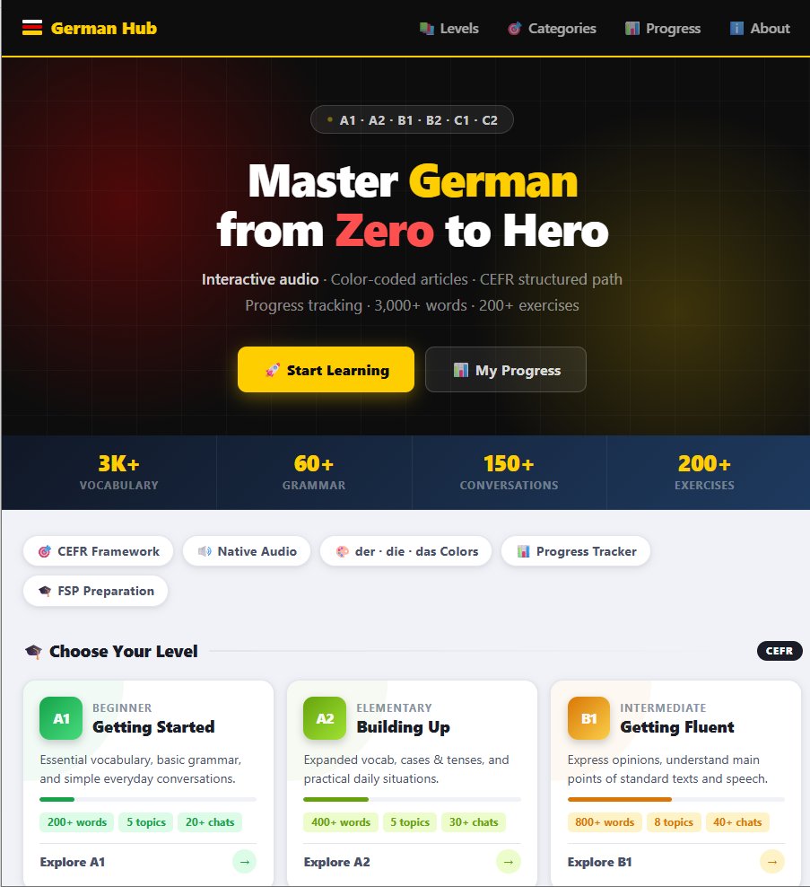 DeutschMind — German Learning Platform