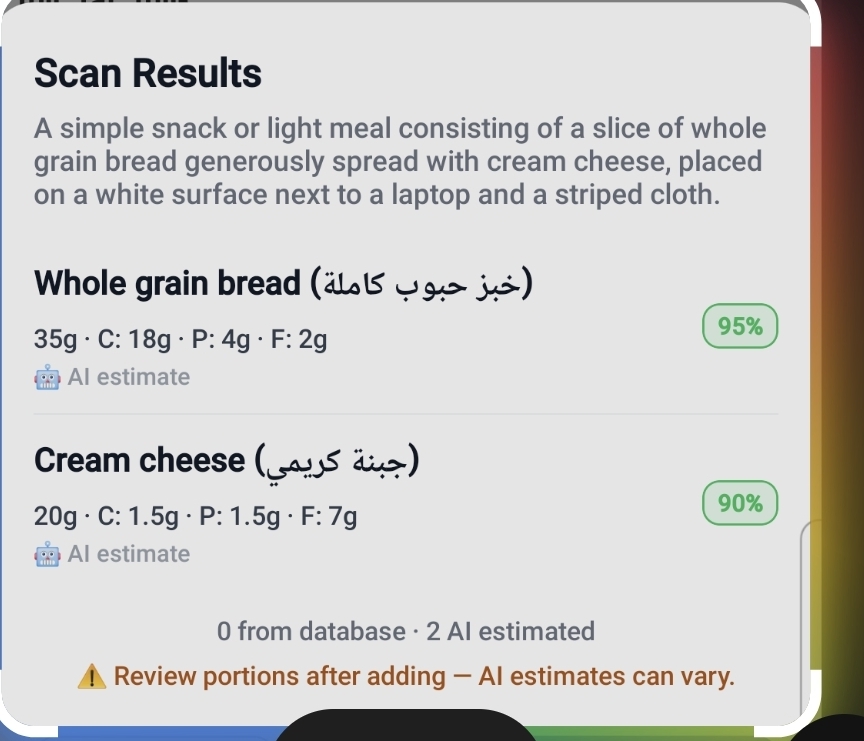 DiaTwin — AI food scanning interface