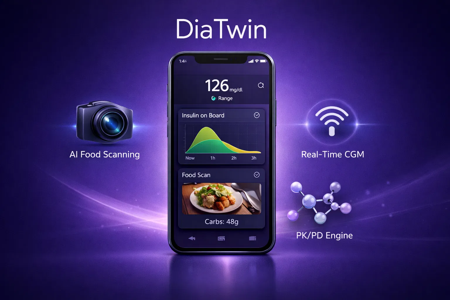 DiaTwin — Clinical AI Insulin Dosing