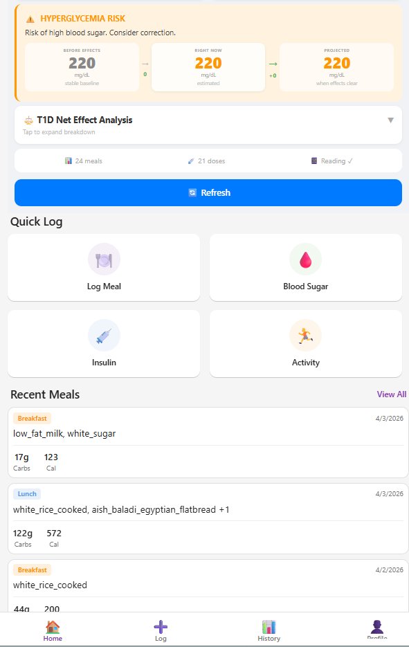 DiaTwin — Mobile home screen