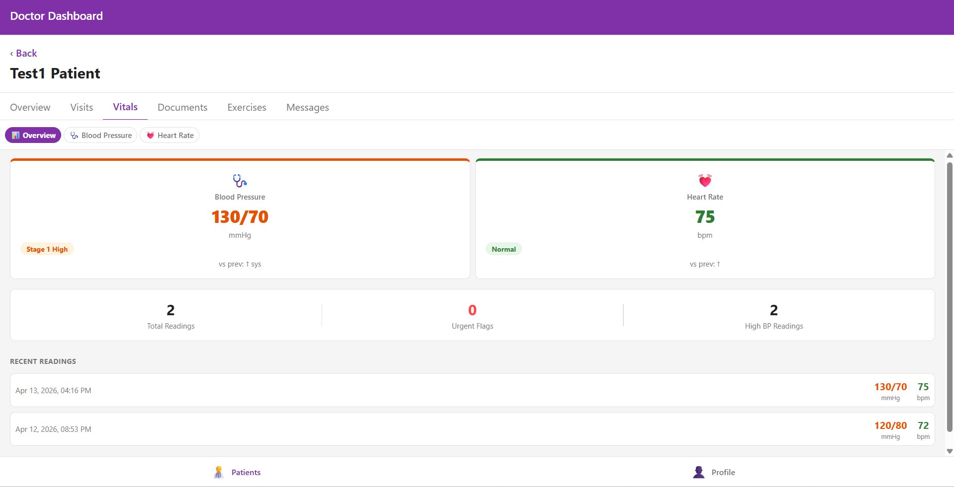 Morafek CareMate — Full doctor dashboard desktop view